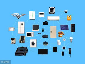 智能家居浪潮 計算機技術(shù)如何驅(qū)動家庭電器與電子用品的革命